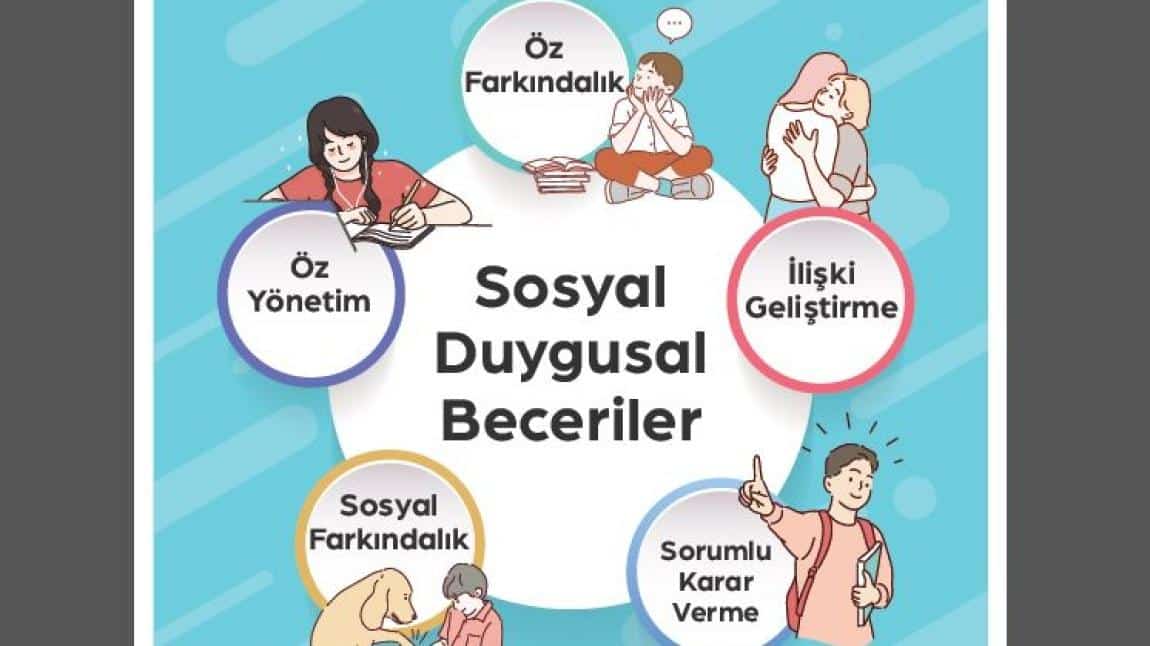 ÇOCUKLARDA SOSYAL BECERİLERİN ÖNEMİ